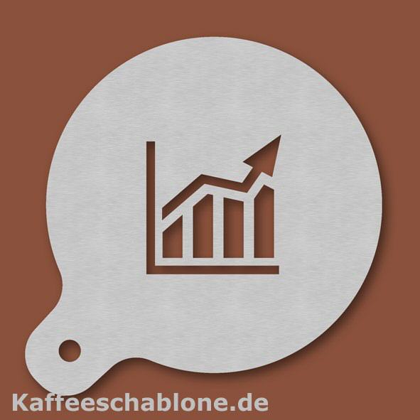 Kaffeeschablone Chart aus Edelstahl